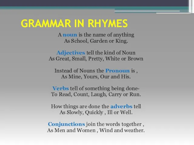 GRAMMAR IN RHYMES A noun is the name of anything As School,