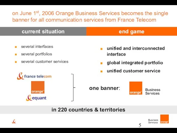several interfaces several portfolios several customer services unified and interconnected interface global