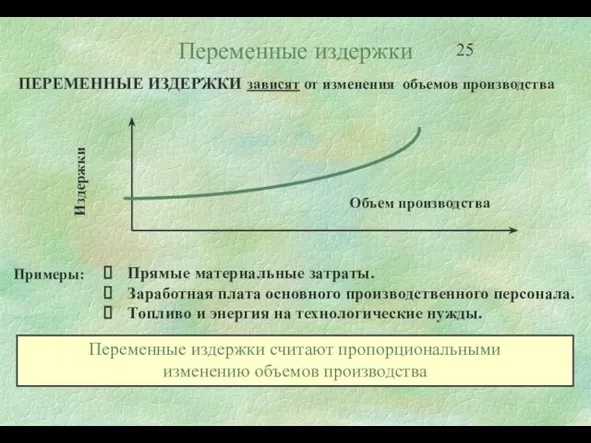 ПЕРЕМЕННЫЕ ИЗДЕРЖКИ зависят от изменения объемов производства Объем производства Издержки Переменные издержки