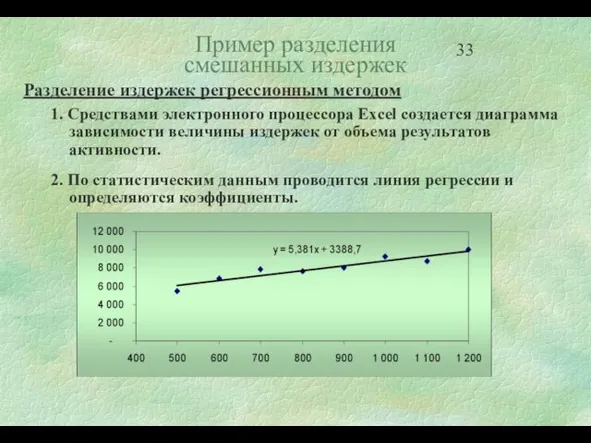 Пример разделения смешанных издержек Разделение издержек регрессионным методом 1. Средствами электронного процессора