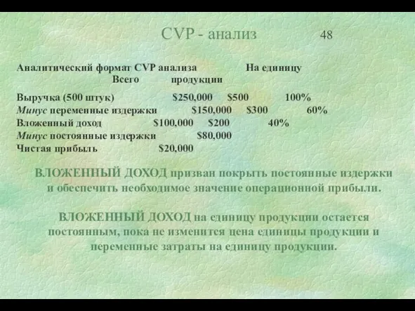 CVP - анализ Аналитический формат CVP анализа На единицу Всего продукции Выручка