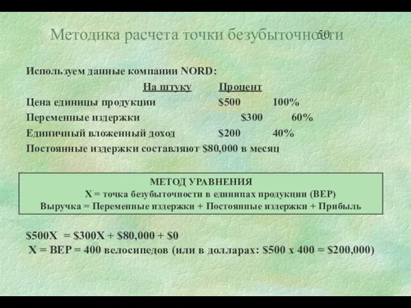 Методика расчета точки безубыточности Используем данные компании NORD: На штуку Процент Цена