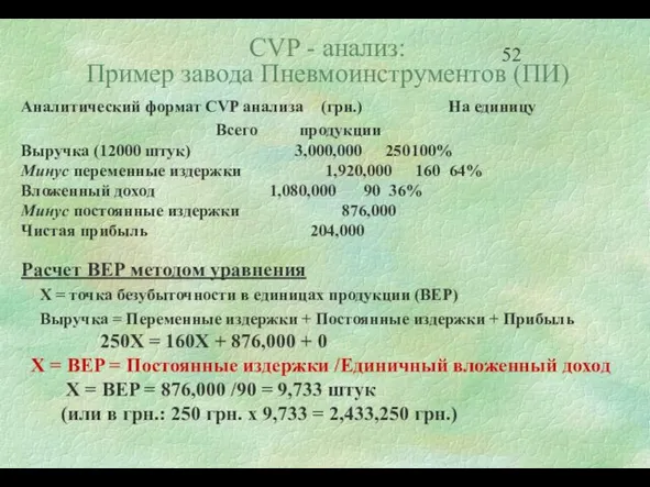 CVP - анализ: Пример завода Пневмоинструментов (ПИ) Аналитический формат CVP анализа (грн.)