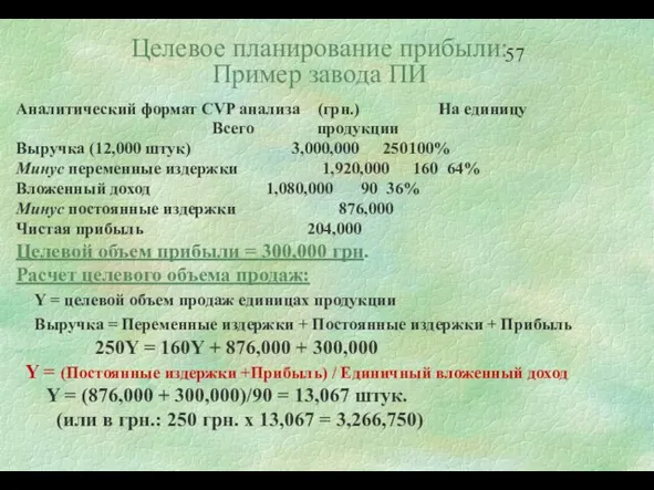 Целевое планирование прибыли: Пример завода ПИ Аналитический формат CVP анализа (грн.) На