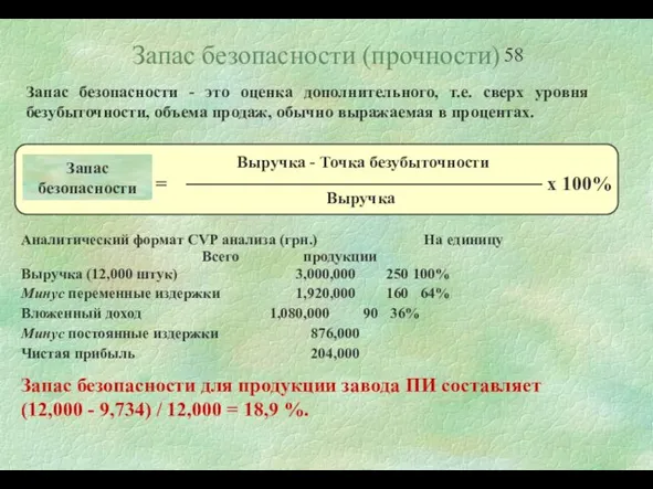 Запас безопасности (прочности) Запас безопасности - это оценка дополнительного, т.е. сверх уровня