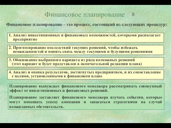 Финансовое планирование Финансовое планирование - это процесс, состоящий из следующих процедур: