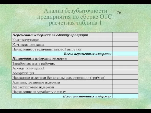 Анализ безубыточности предприятия по сборке ОТС: расчетная таблица 1