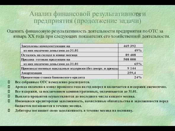 Анализ финансовой результативности предприятия (продолжение задачи) Оценить финансовую результативность деятельности предприятия по