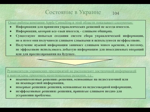 Состояние в Украине Опыт работы компании Apple Consulting в этой области показывает