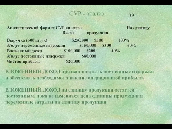 CVP - анализ Аналитический формат CVP анализа На единицу Всего продукции Выручка