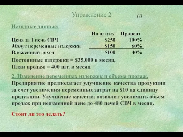 Постоянные издержки = $35,000 в месяц, План продаж = 400 шт. в