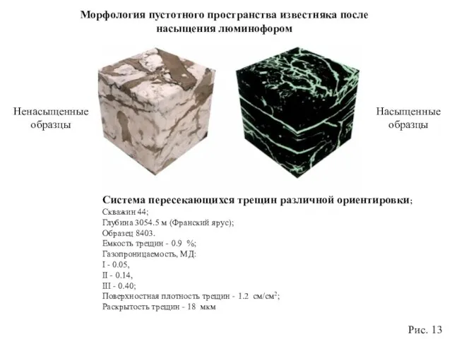 Система пересекающихся трещин различной ориентировки; Скважин 44; Глубина 3054.5 м (Франский ярус);