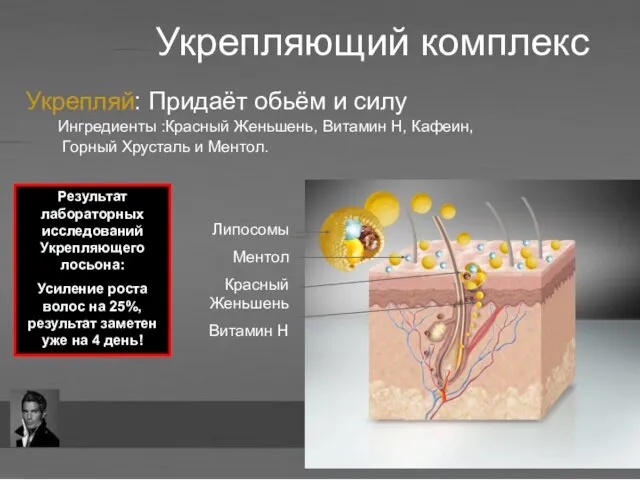 Укрепляй: Придаёт обьём и силу Ингредиенты :Красный Женьшень, Витамин H, Кафеин, Горный