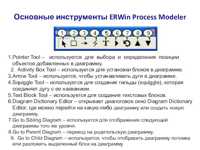 Основные инструменты ERWin Process Modeler Pointer Tool – используется для выбора и