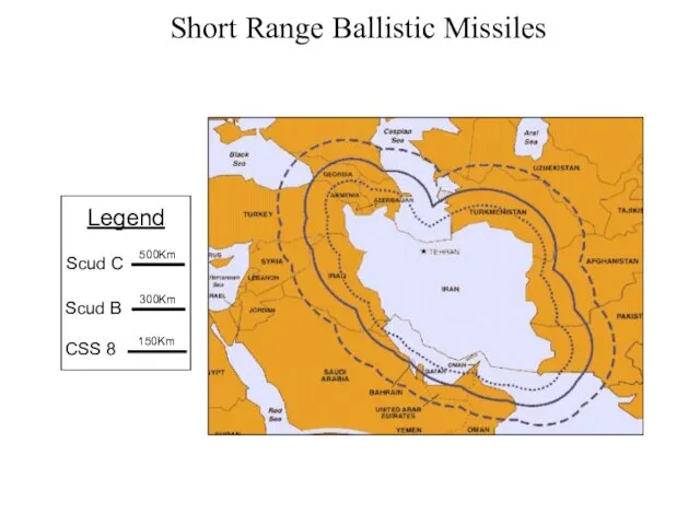 Short Range Ballistic Missiles