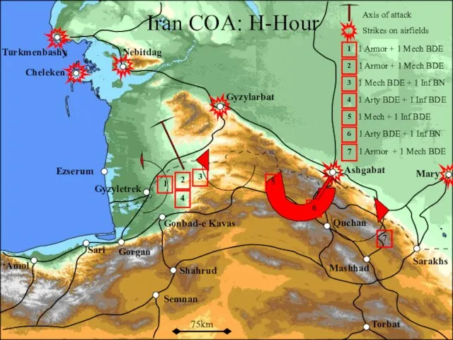 Nebitdag Turkmenbashy Mary Mashhad Shahrud Gonbad-e Kavas Gorgan Semnan Sarakhs Quchan Torbat