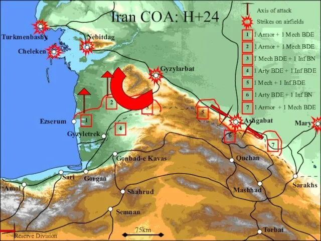 Nebitdag Turkmenbashy Mary Mashhad Shahrud Gonbad-e Kavas Gorgan Semnan Sarakhs Quchan Torbat