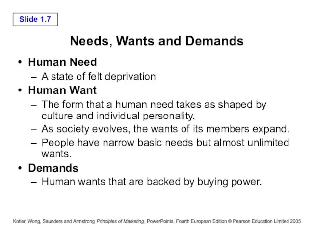 Needs, Wants and Demands Human Need A state of felt deprivation Human