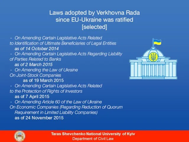 Laws adopted by Verkhovna Rada since EU-Ukraine was ratified [selected] On Amending