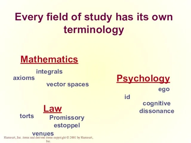 Every field of study has its own terminology Mathematics Psychology Law