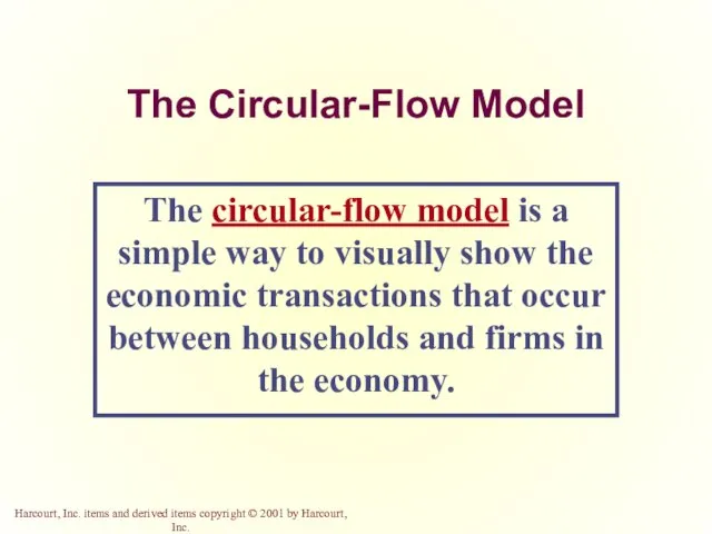 The Circular-Flow Model The circular-flow model is a simple way to visually