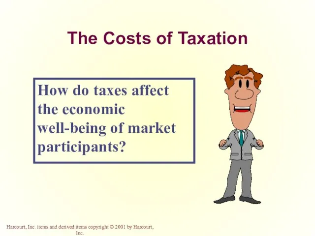 The Costs of Taxation How do taxes affect the economic well-being of market participants?