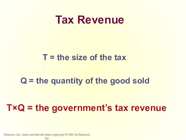 Tax Revenue T = the size of the tax Q = the