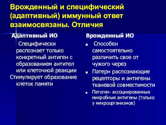 Врожденный и специфический (адаптивный) иммунный ответ взаимосвязаны. Отличия Адаптивный ИО Специфически распознает