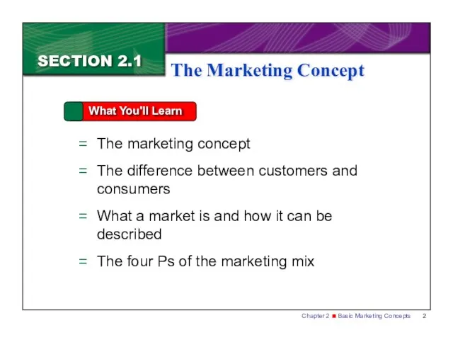 SECTION 2.1 What You'll Learn The marketing concept The difference between customers