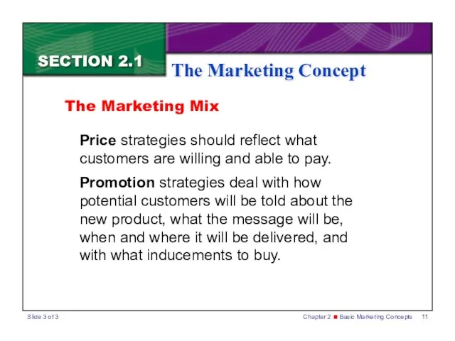 SECTION 2.1 The Marketing Concept Price strategies should reflect what customers are