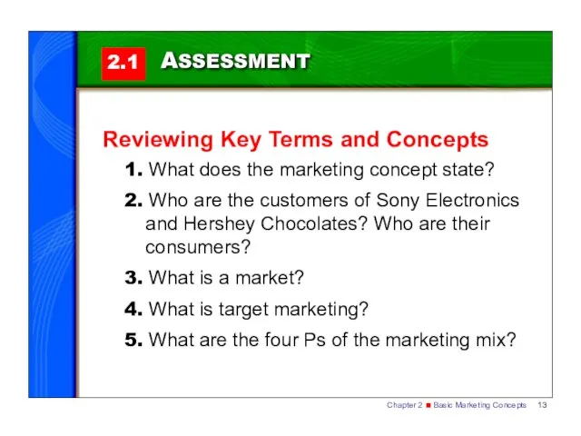 2.1 ASSESSMENT Reviewing Key Terms and Concepts 1. What does the marketing