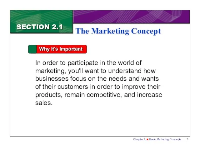 SECTION 2.1 The Marketing Concept Why It's Important In order to participate