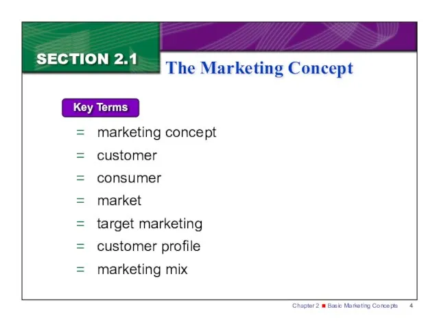 SECTION 2.1 The Marketing Concept Key Terms marketing concept customer consumer market