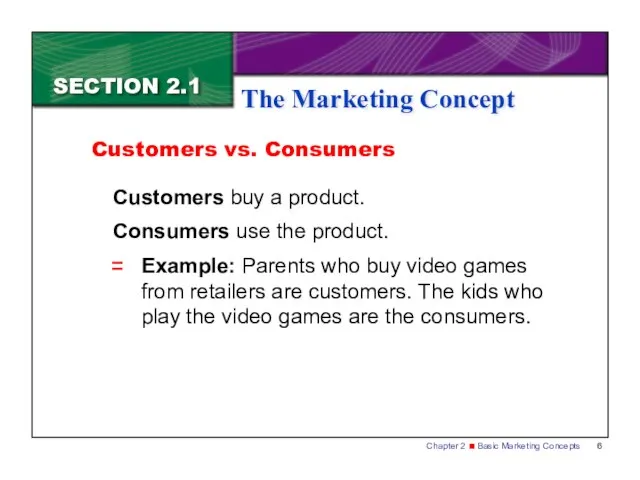 SECTION 2.1 The Marketing Concept Customers buy a product. Consumers use the