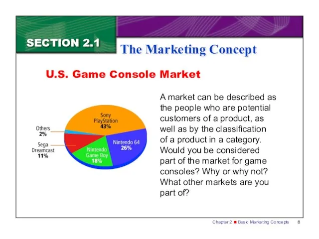 SECTION 2.1 The Marketing Concept A market can be described as the