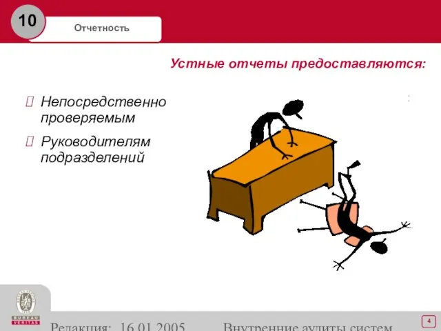 Редакция: 16.01.2005 Внутренние аудиты систем экологического менеджмента : Непосредственно проверяемым Руководителям подразделений Устные отчеты предоставляются: