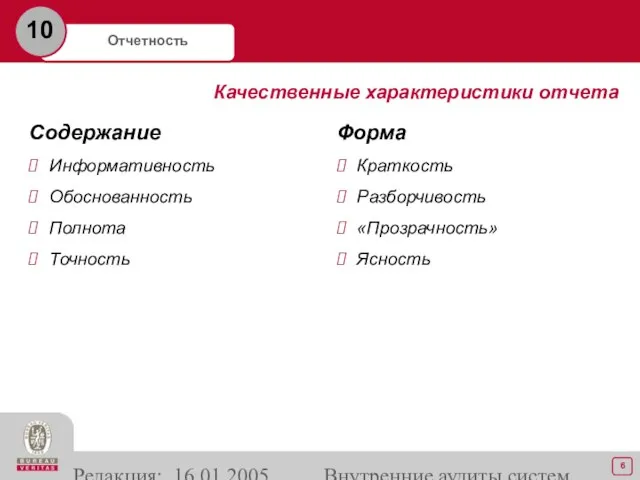 Редакция: 16.01.2005 Внутренние аудиты систем экологического менеджмента Содержание Информативность Обоснованность Полнота Точность