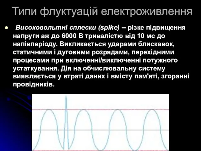 Типи флуктуацій електроживлення Високовольтні сплески (spike) -- різке підвищення напруги аж до