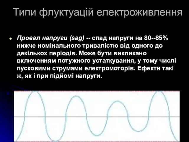 Типи флуктуацій електроживлення Провал напруги (sag) -- спад напруги на 80--85% нижче