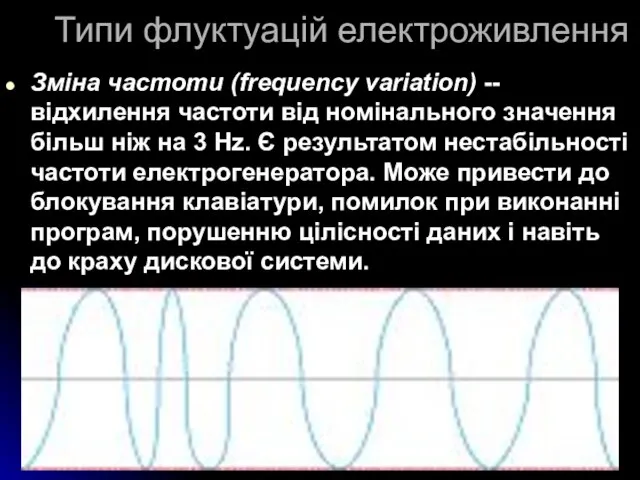 Типи флуктуацій електроживлення Зміна частоти (frequency variation) -- відхилення частоти від номінального