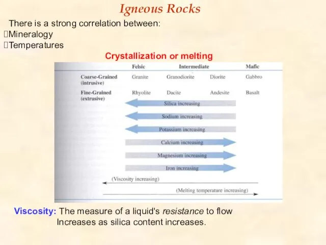 Igneous Rocks There is a strong correlation between: Mineralogy Temperatures Crystallization or