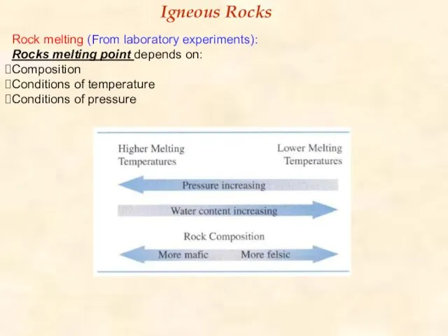 Rock melting (From laboratory experiments): Rocks melting point depends on: Composition Conditions