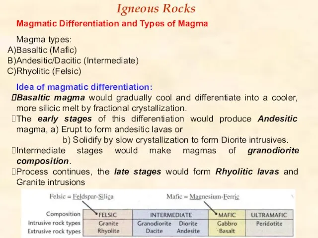 Igneous Rocks Magmatic Differentiation and Types of Magma Magma types: Basaltic (Mafic)