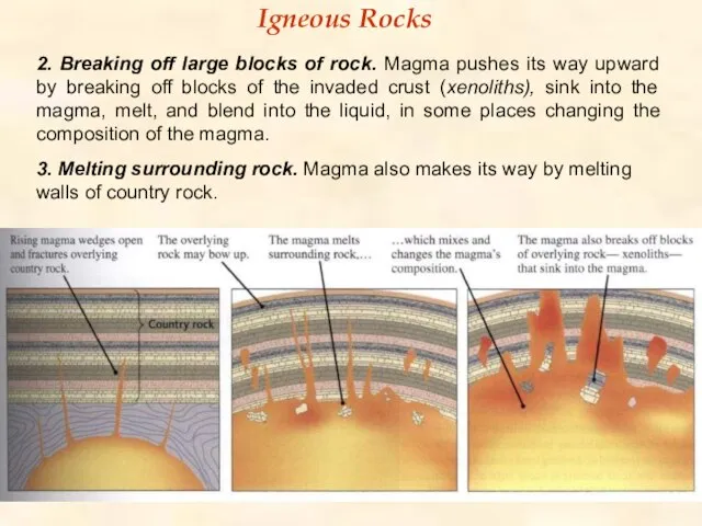 Igneous Rocks 2. Breaking off large blocks of rock. Magma pushes its