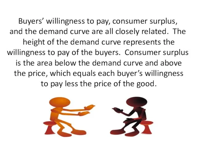 Buyers’ willingness to pay, consumer surplus, and the demand curve are all