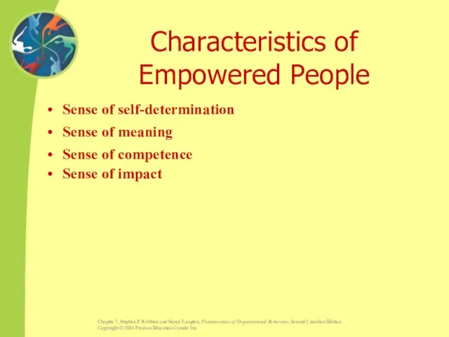 Characteristics of Empowered People Sense of self-determination Sense of meaning Sense of competence Sense of impact