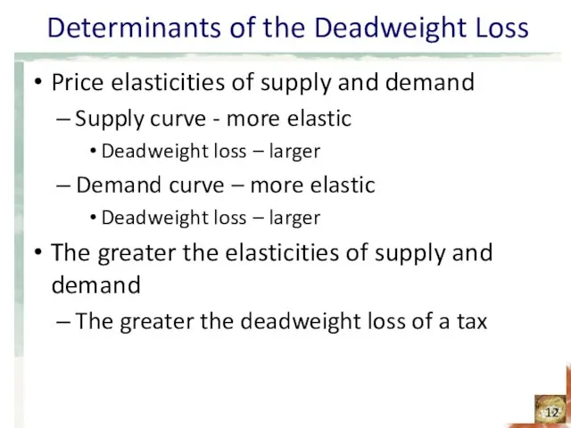 Determinants of the Deadweight Loss Price elasticities of supply and demand Supply