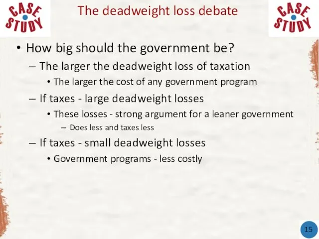 How big should the government be? The larger the deadweight loss of