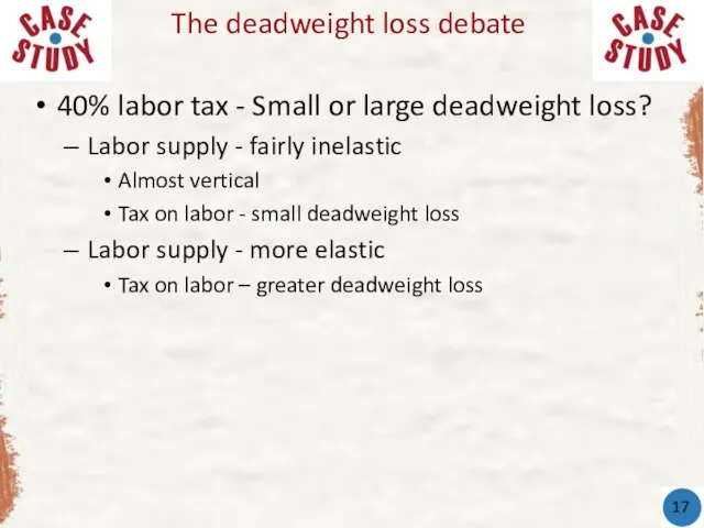 40% labor tax - Small or large deadweight loss? Labor supply -