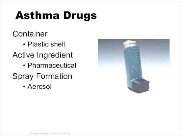 Asthma Drugs Container Plastic shell Active Ingredient Pharmaceutical Spray Formation Aerosol Image courtesy of GlaxoSmithKline